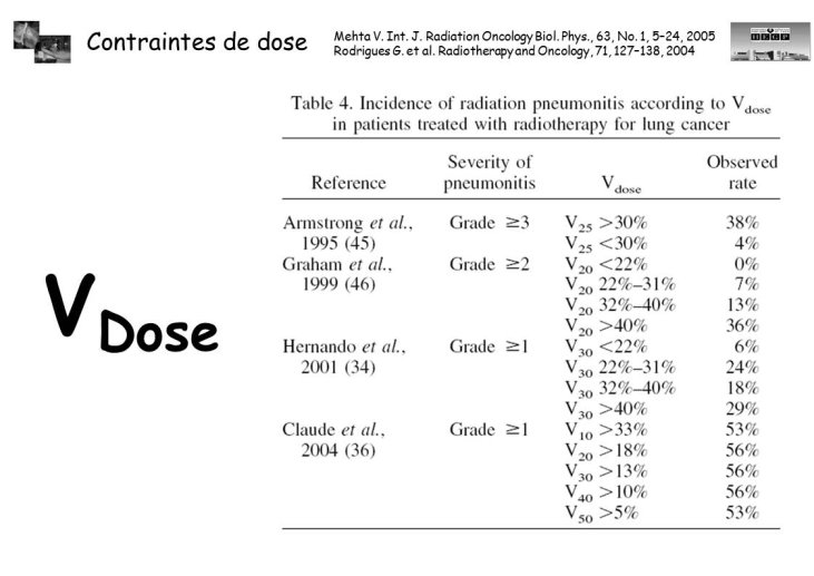 Diapositive48.JPG