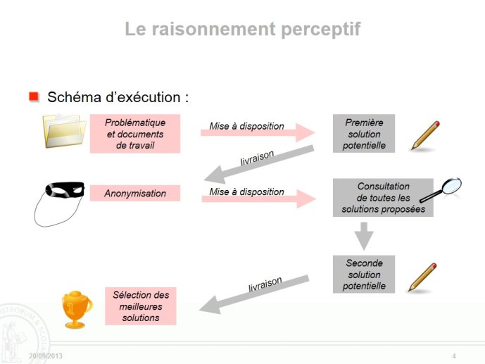 Raisonnement-perceptif-04.JPG