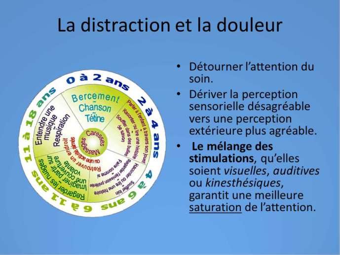 Diapositive5.JPG