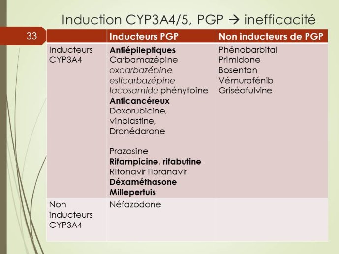 Diapositive33.JPG