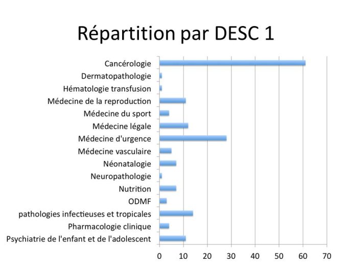 Diapositive63.JPG