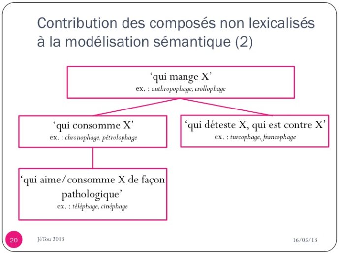 Lasserre-Jetou20.jpg