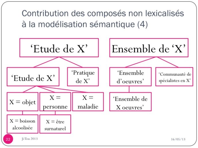 Lasserre-Jetou22.jpg