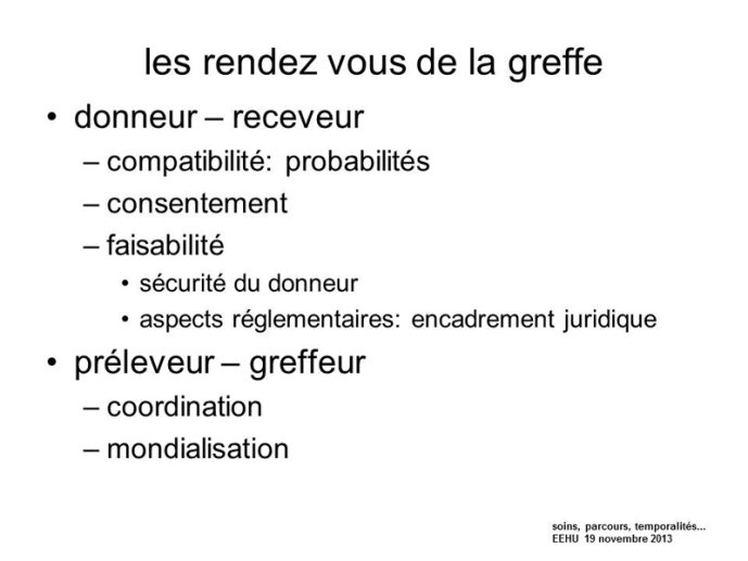 Les rendez-vous de la greffe