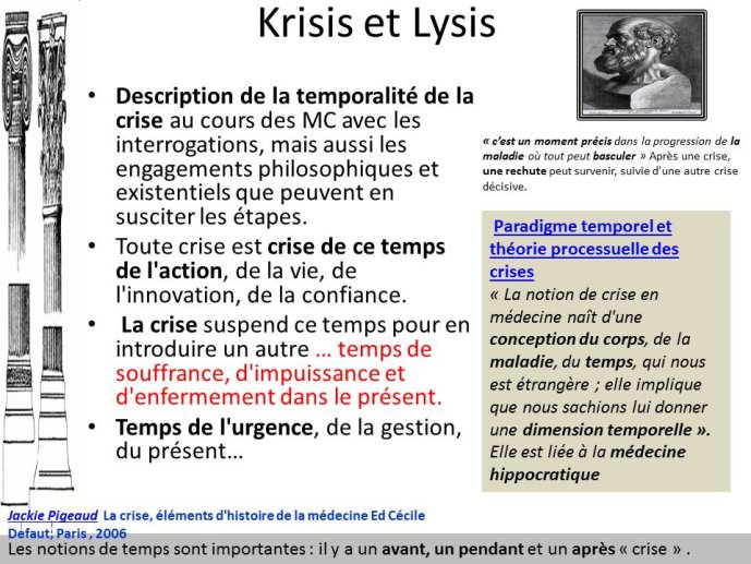 Krisis et Lysis