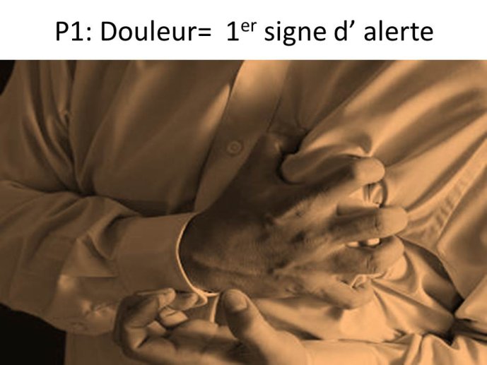 P1: Douleur