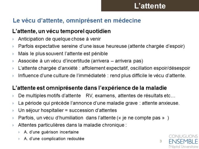 Le vécu d'attente