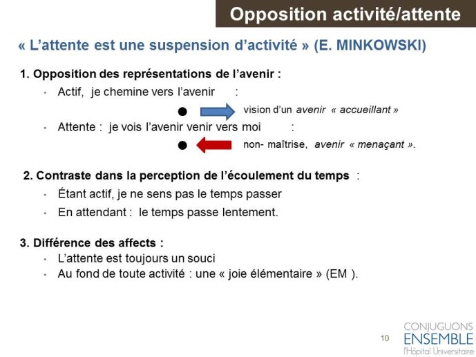 Attente suspension d'activité