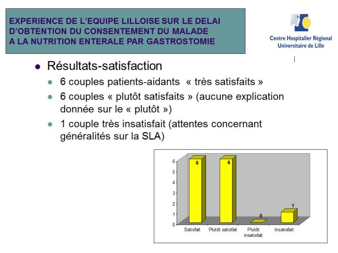 Résultats-satisfaction