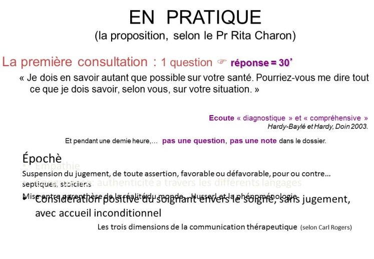 En pratique