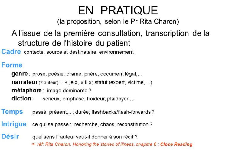 En pratique 01