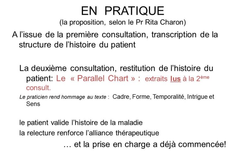 En pratique 02