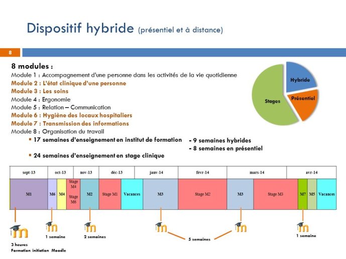 Diapositive8.JPG