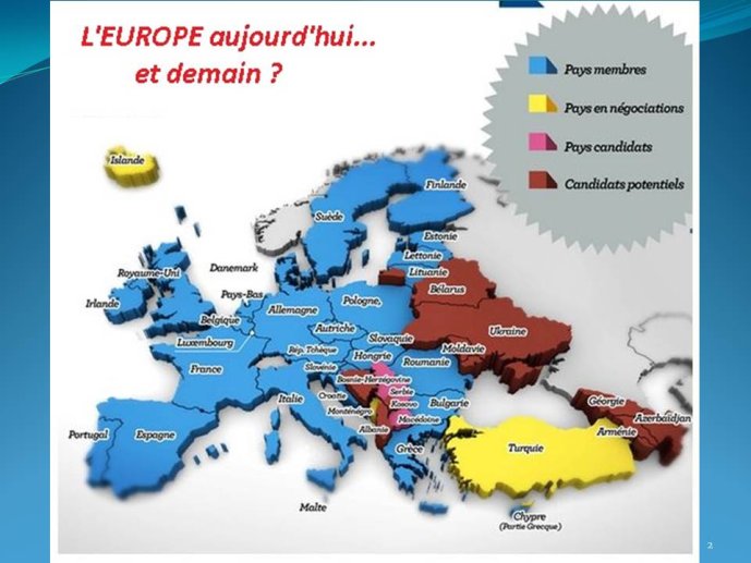 L'Europe aujourd'hui et demain