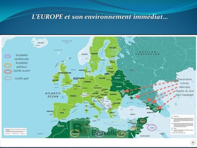 Environnement