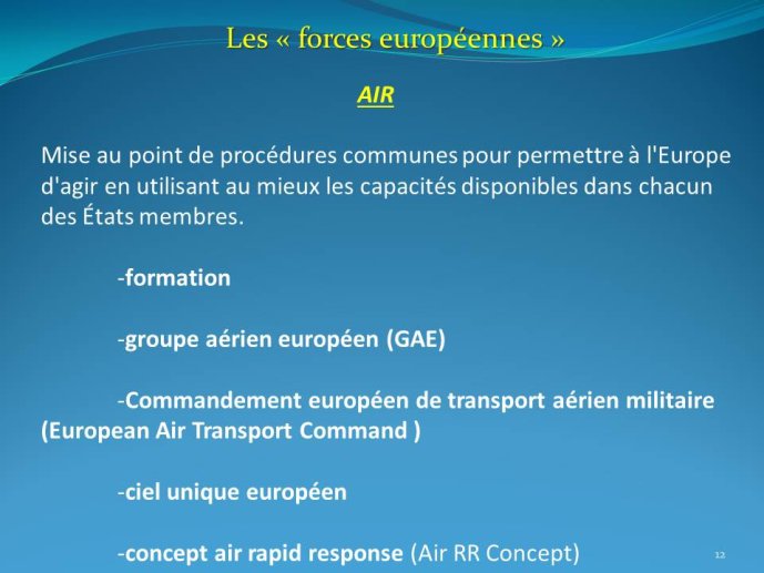 AIr