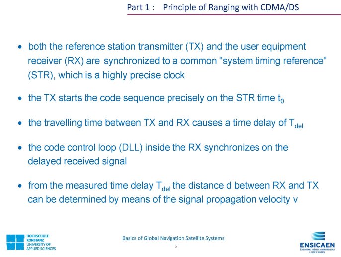 CDMA_BasicsOfGNSS_Page_06.jpg