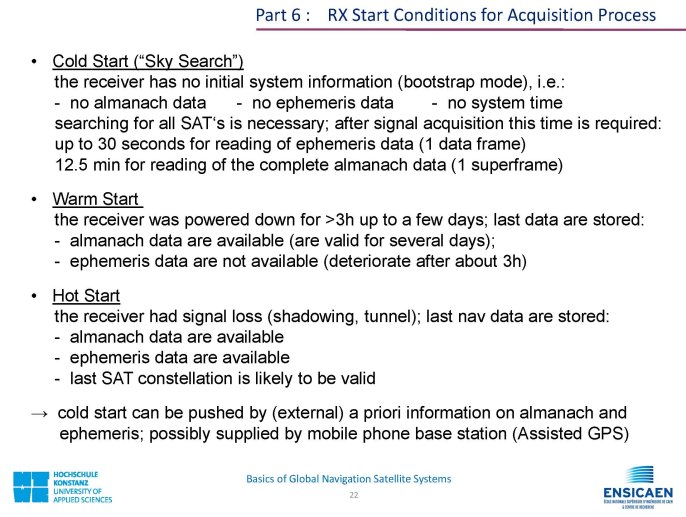 CDMA_BasicsOfGNSS_Page_22.jpg