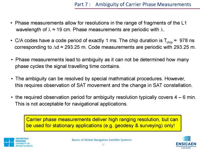 CDMA_BasicsOfGNSS_Page_27.jpg