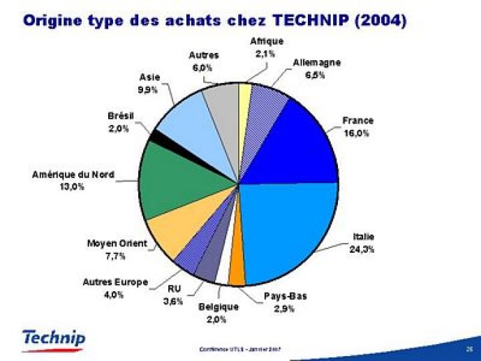 090107-Diapositive26.JPG