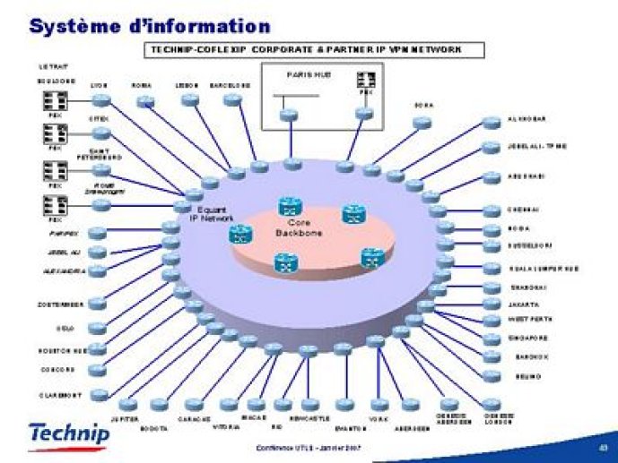090107-Diapositive49.JPG