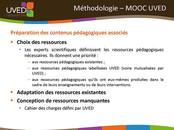 Choix ressources