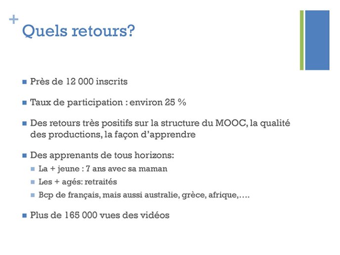 Retours