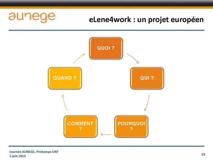 eLene4work