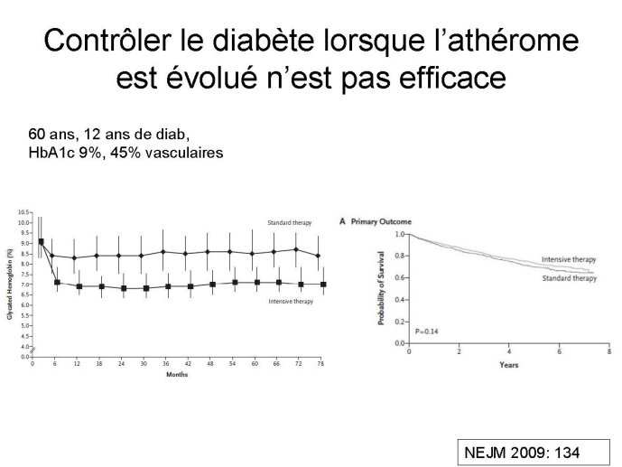 Les nouveaux antidiabétiques et le sujet âgé_Page_07.jpg