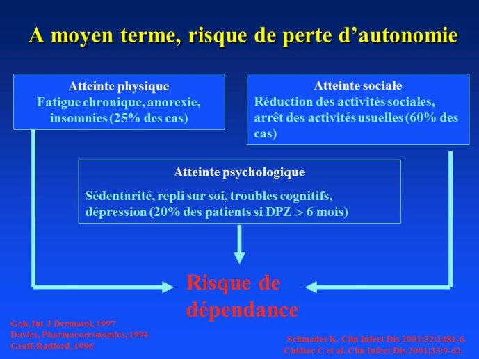 Diapositive11.JPG