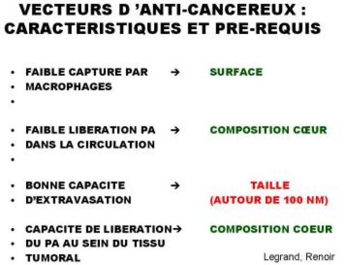 Affections intracellulaires.