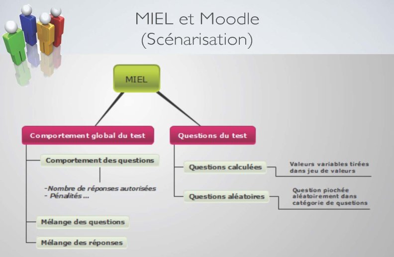 MIEL-IUT-en_ligne_Page_15.jpg