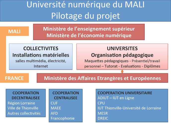 serveurs-miroirs-iut_Page_13.jpg
