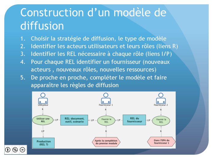 presentation-paquette_Page_33.jpg