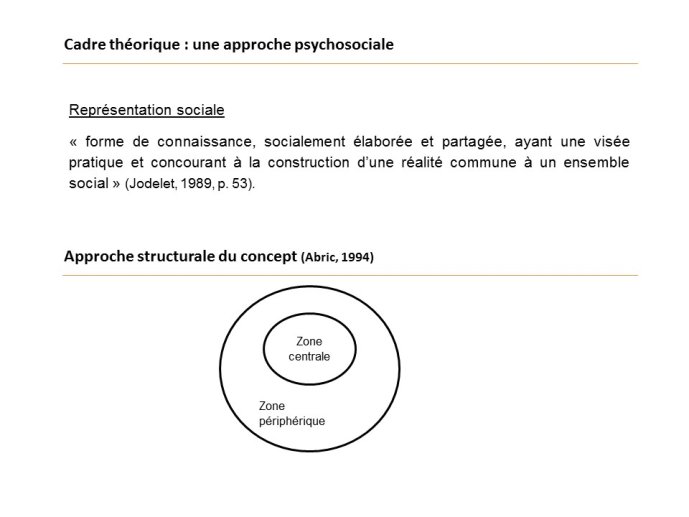 Convisciencia-Hammoud-Gachassin-Hanna-04.JPG