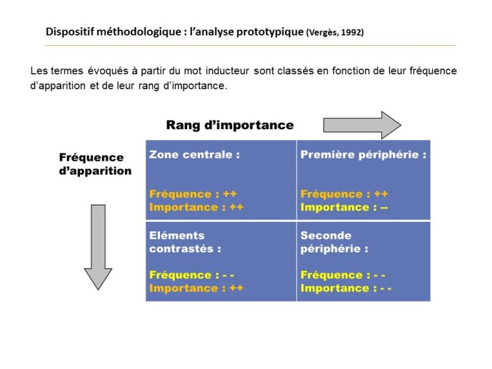 Convisciencia-Hammoud-Gachassin-Hanna-07.JPG