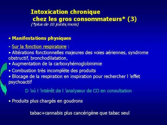 Intoxication chronique 3