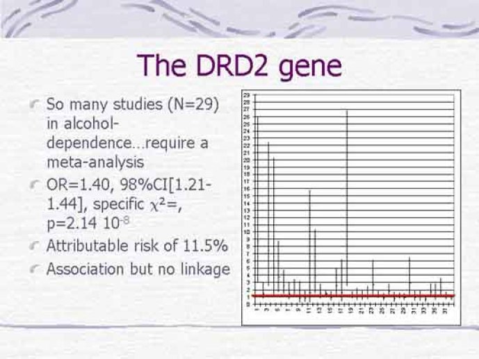 Etude d'association avec le gène DRD2