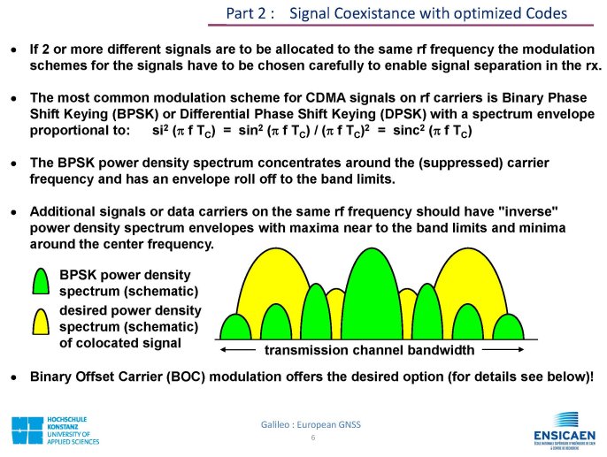 CDMA_GalileoEuropeanGNSS_Page_06.jpg