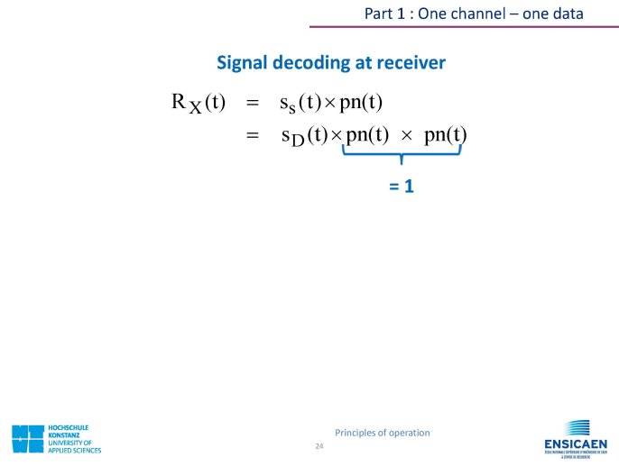 CDMA_Technology_PrincipleOfOperation_Page_24.jpg