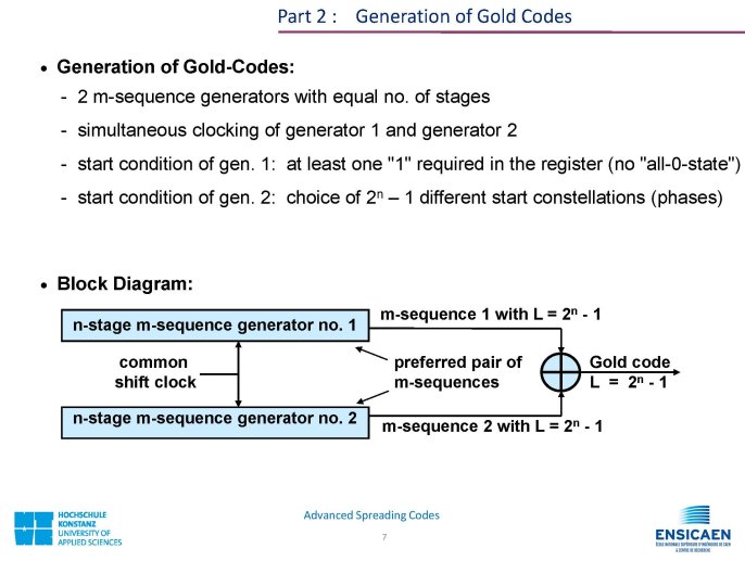 CDMA_AdvancedSpreadingCodes_Page_07.jpg