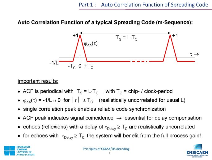 CDMA_PrincipleOfDecoding_Page_04.jpg