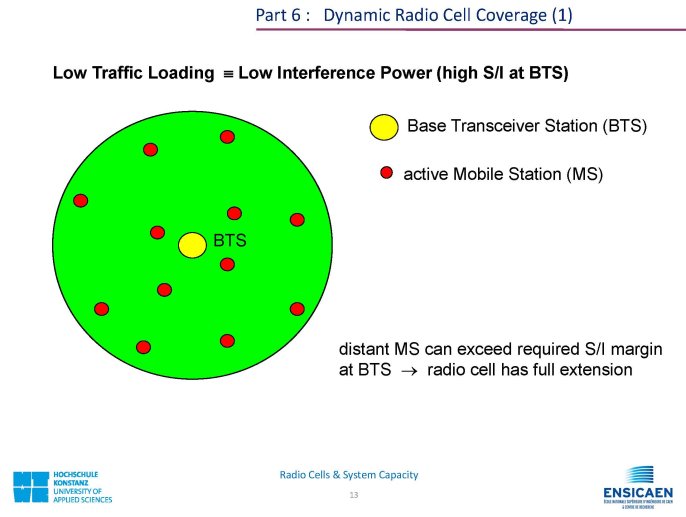 CDMA_RadioCells&SystemCapacity_Page_13.jpg