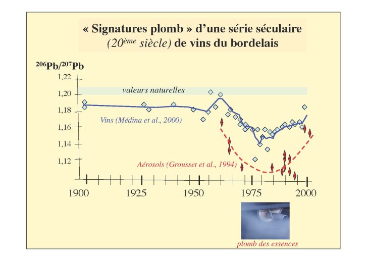 ALBI_GROUSSET_Page_12.jpg