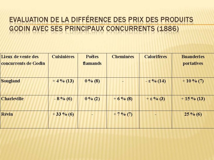 Le travail des utopistes_Page_42.jpg