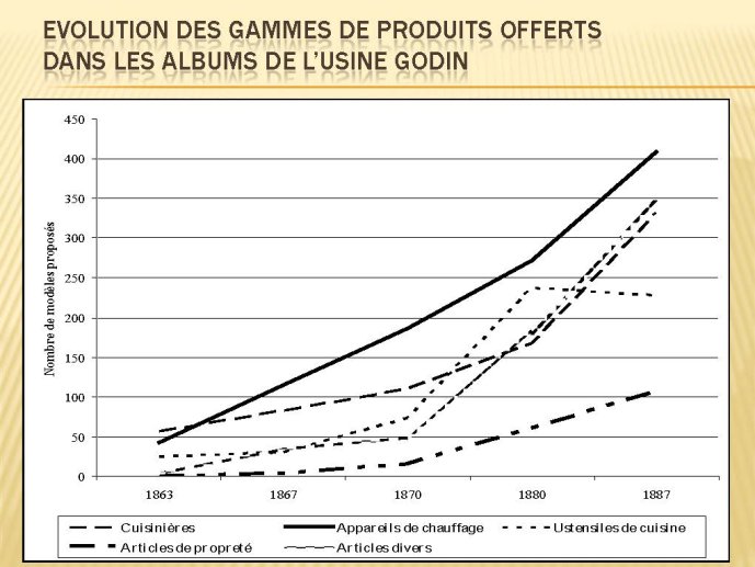 Le travail des utopistes_Page_43.jpg