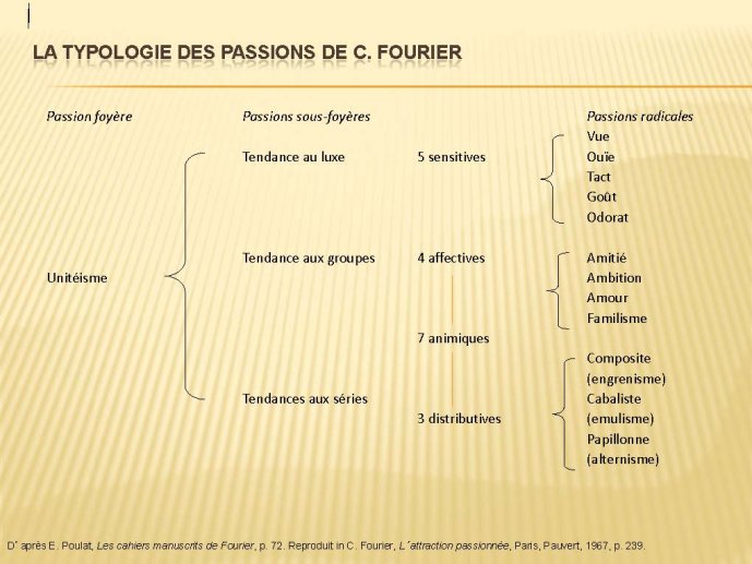 Le travail des utopistes_Page_19.jpg