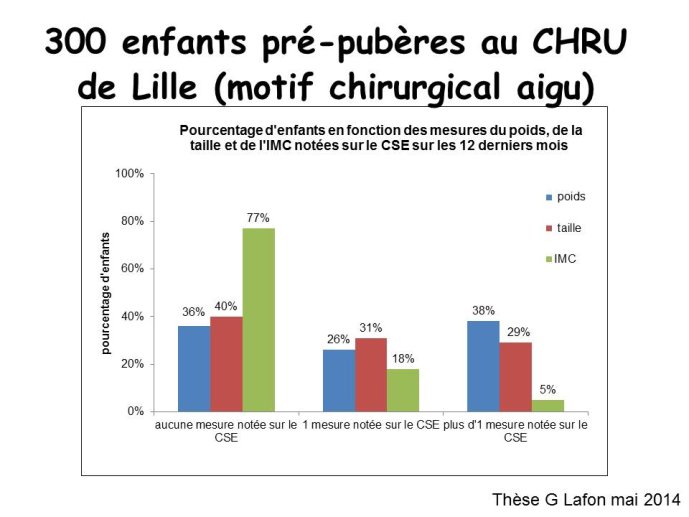 09 enfants pré-pubere