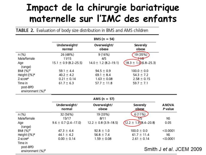 21 Impact