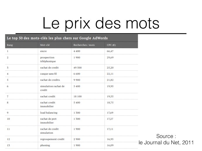 cnum_6_sociabilite_vie_privee_Page_51.jpg